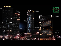 Phòng thí nghiệm LCS Shenzhen, Video công ty, giới thiệu công ty, Tổng quan LCS