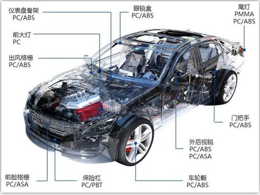 Mua Máy rửa kính chắn gió điện Chứng nhận kiểm tra độ bền toàn diện online manufacture