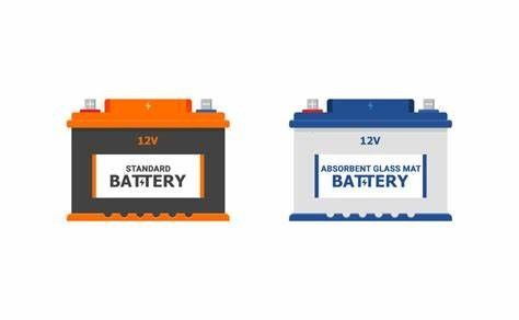 Mua Tiêu chuẩn cho bộ điều hợp ắc quy xe an toàn, Kiểm tra sạc bình thường online manufacture