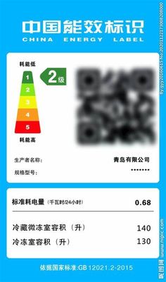 Kiểm tra hiệu quả năng lượng & Chứng nhận;Tại sao kiểm tra hiệu quả năng lượng là quan trọng?