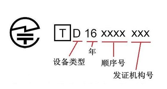 tên
